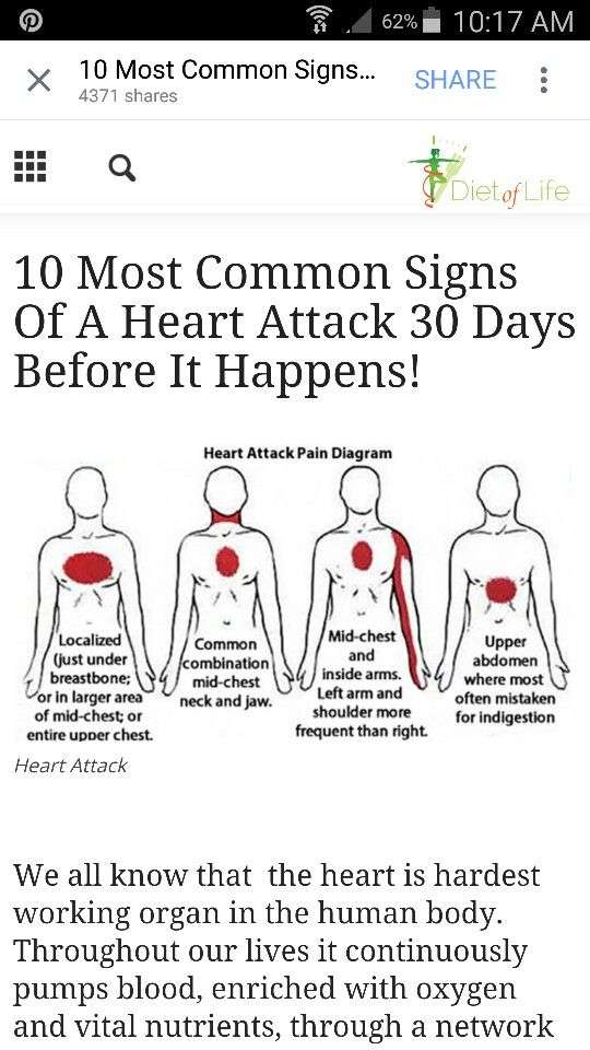 4 symptoms of a heart attack before it happens