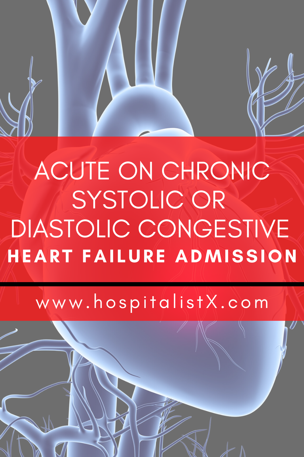 Acute on Chronic Systolic or Diastolic Congestive Heart Failure