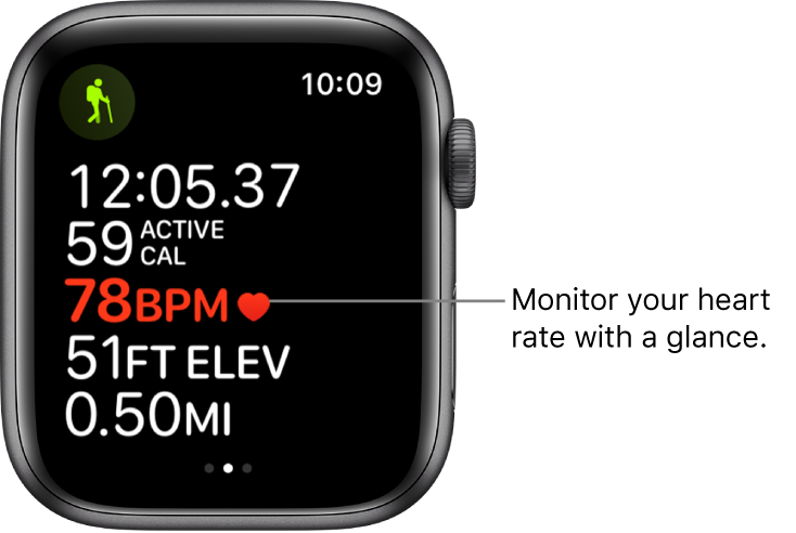Apple Watchs heart monitor feature has not been fairly ...