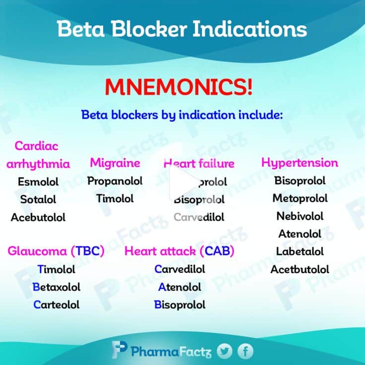 Beta Blocker Mnemonics