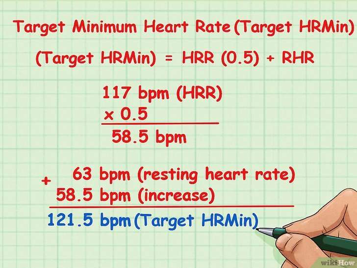 Come Calcolare la Frequenza Cardiaca Ideale di Allenamento