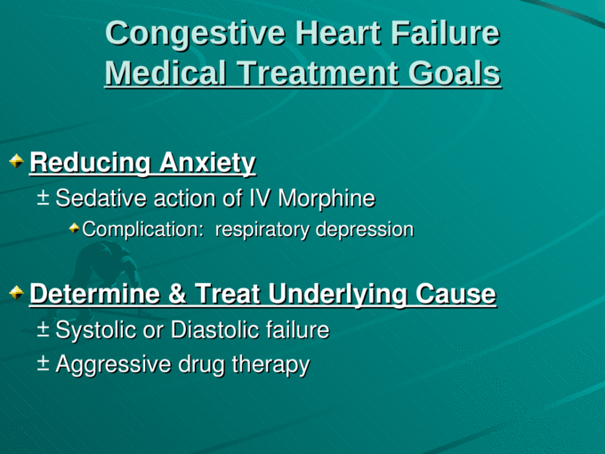 Congestive Heart Failure Case Study. Congestive Heart ...