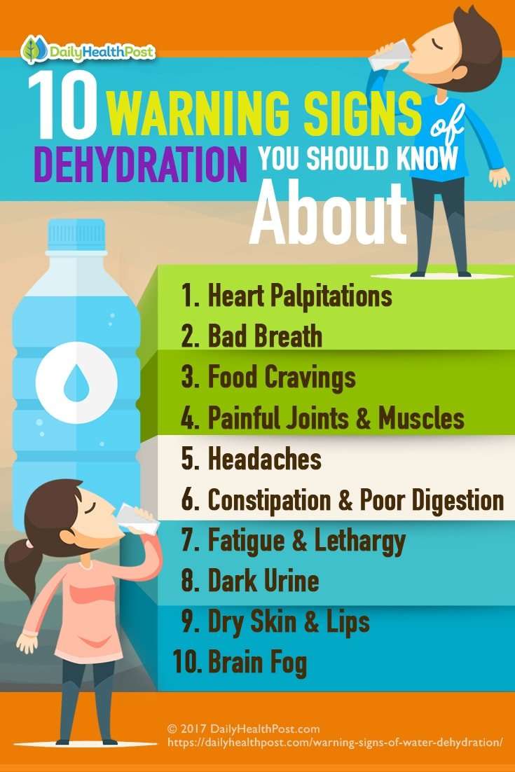 Daily Health Post: 10 Warning Signs of Dehydration You ...