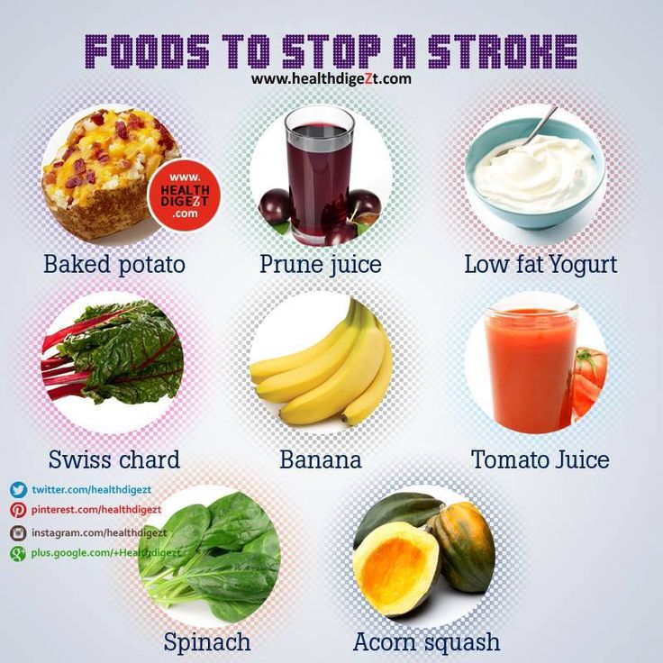 Foods to stop a stroke. Check out 10 tips to prevent heart disease and ...