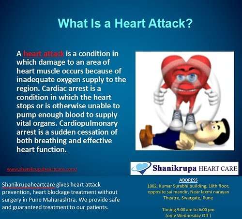 Heart Attack Prevention Tips