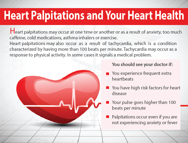 Heart Palpitations
