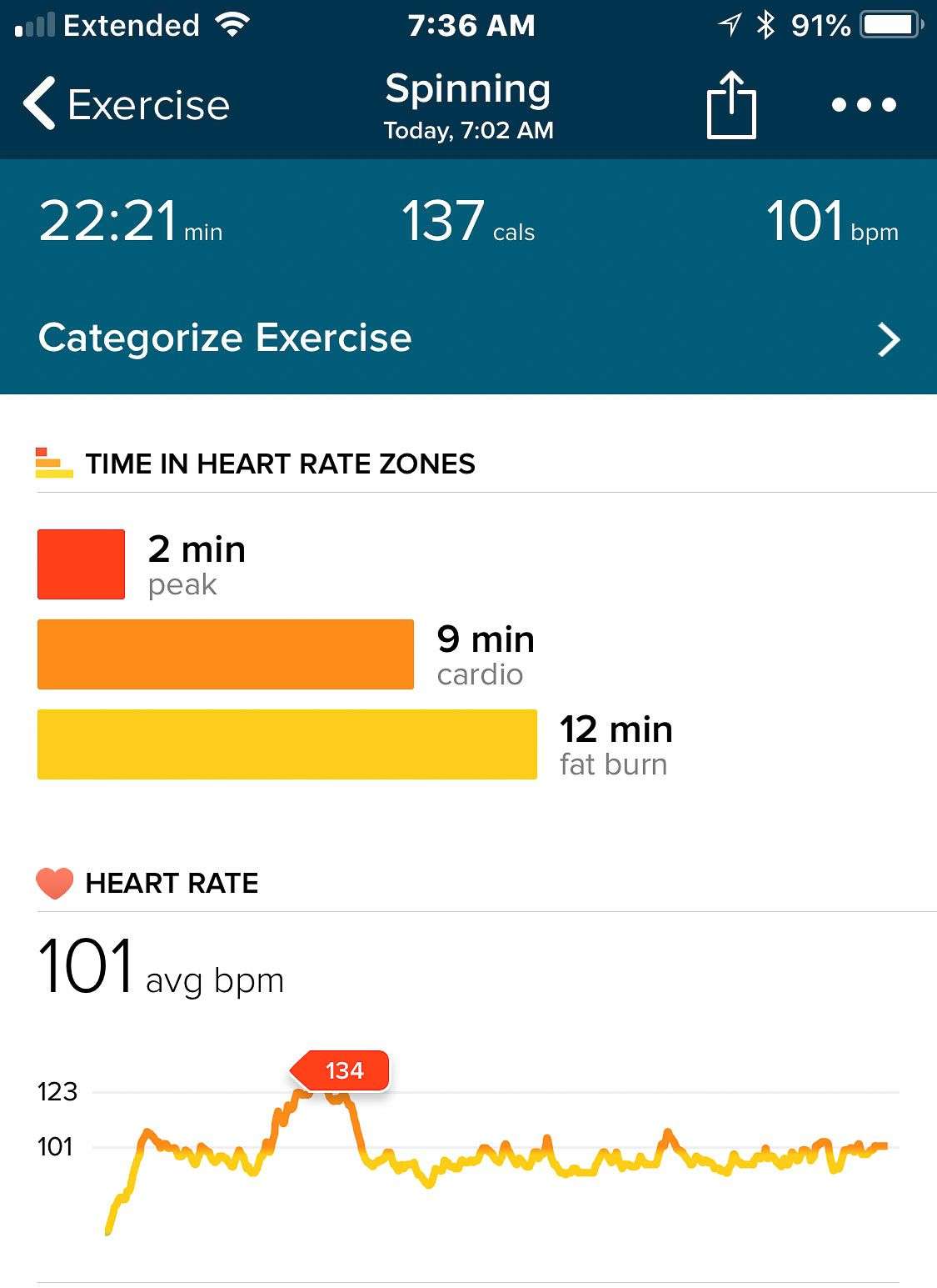 Heart rate readings too high in Fitbit Versa