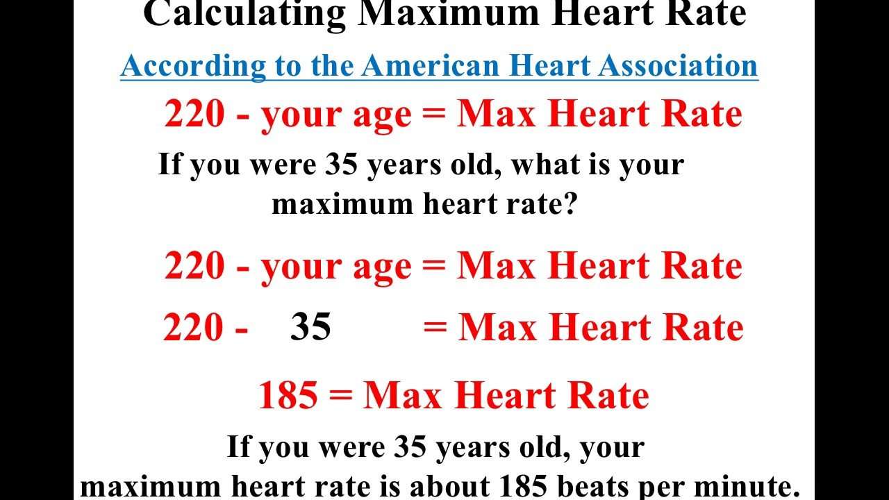 How Do U Find Your Maximum Heart Rate