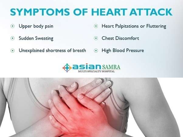 How long do heart attack symptoms last?