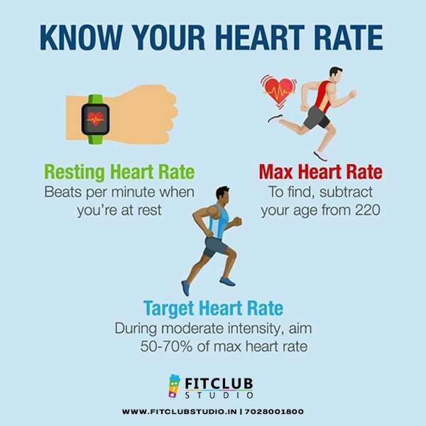 How to measure heart rate