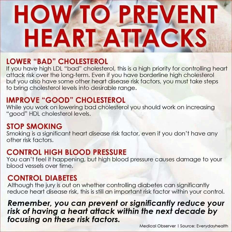 How to Prevent Heart Attacks