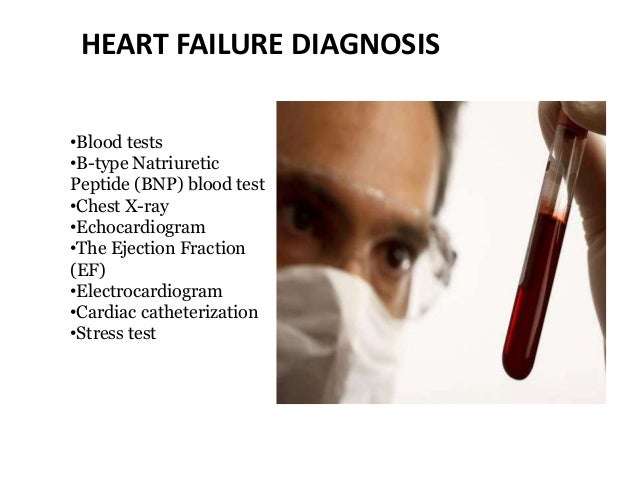 Know about Congestive heart failure