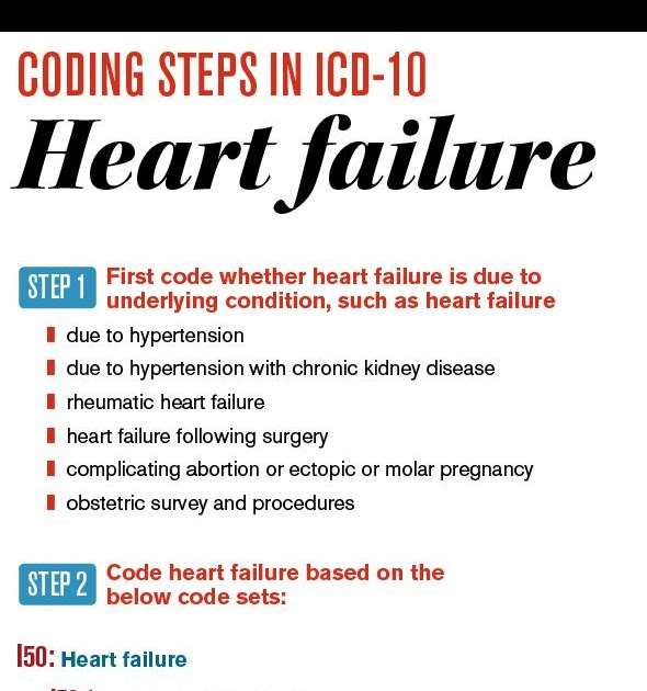 Left Heart Disease Icd 10