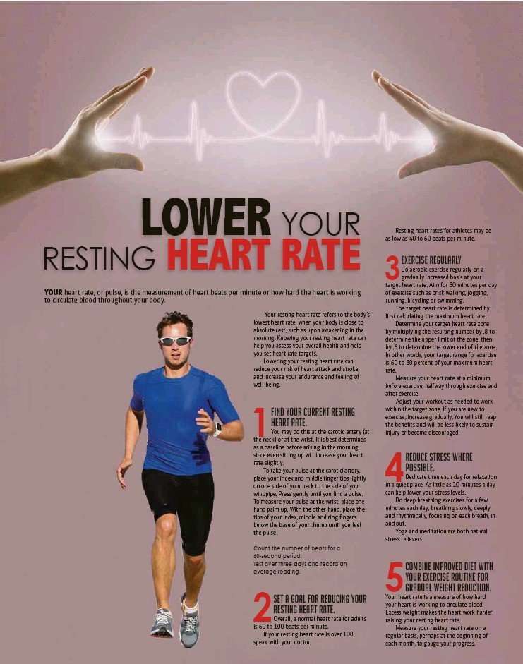 Lower YOUR RESTING heart rate