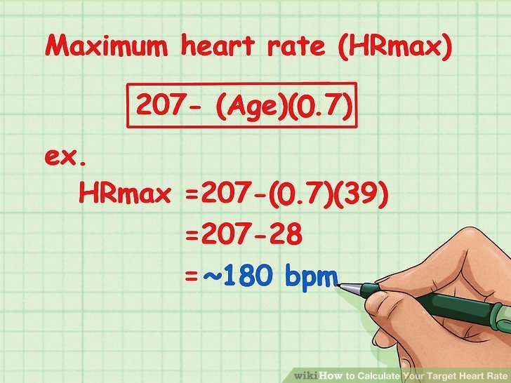 Maximum Heart Rate Formula