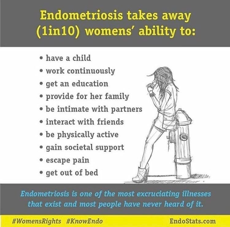 Pin by Millie Simes on Endometriosis (makes us badass superheroes ...