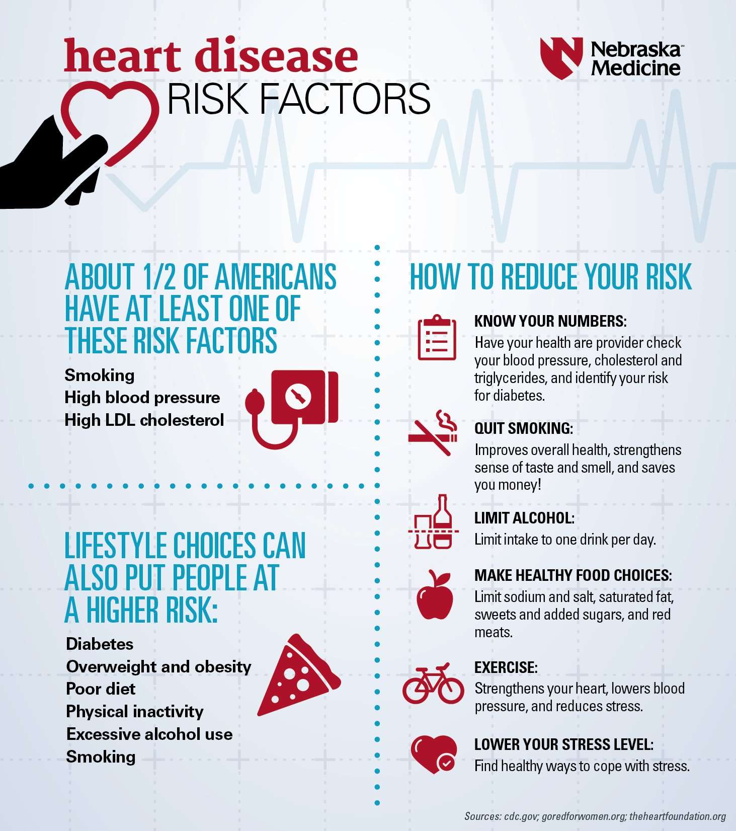 Preventing the Top Killer  Heart Disease