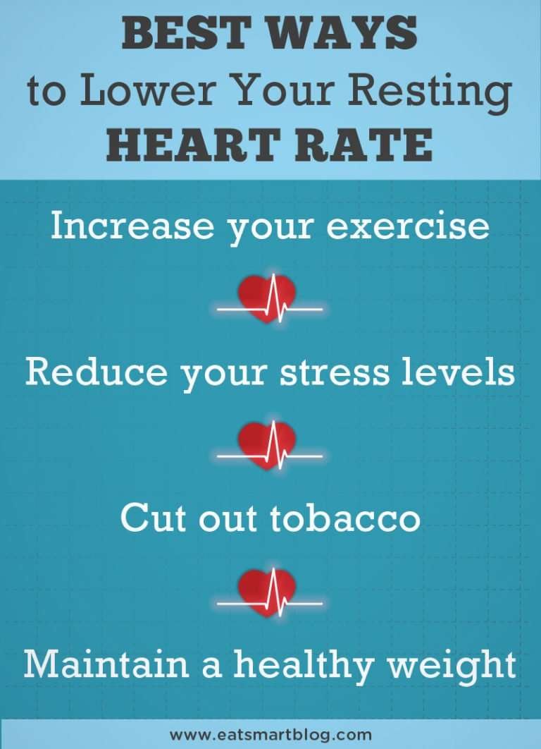 Resting Heart Rate 101  What You Need to Know