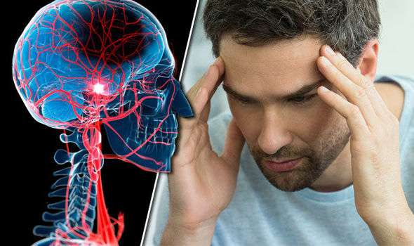 Stroke signs and symptoms: Headaches could be a sign of deadly ...