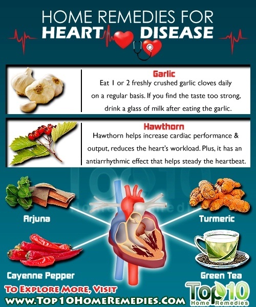 Tips to Manage and Prevent Heart Diseases
