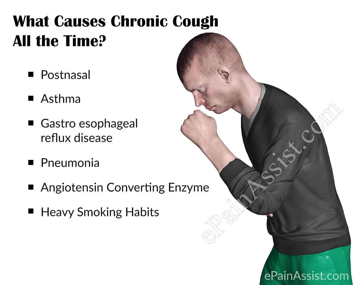 What Causes Chronic Cough, Treatment &  Home Remedies to ...