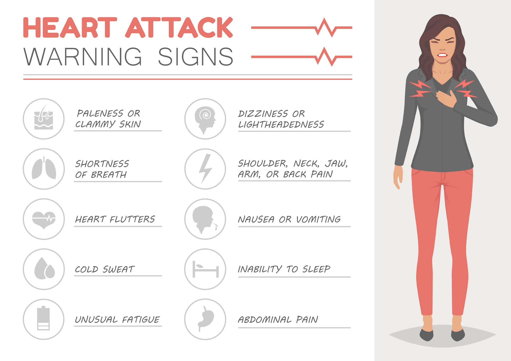 What Does a Heart Attack Actually Feel Like?