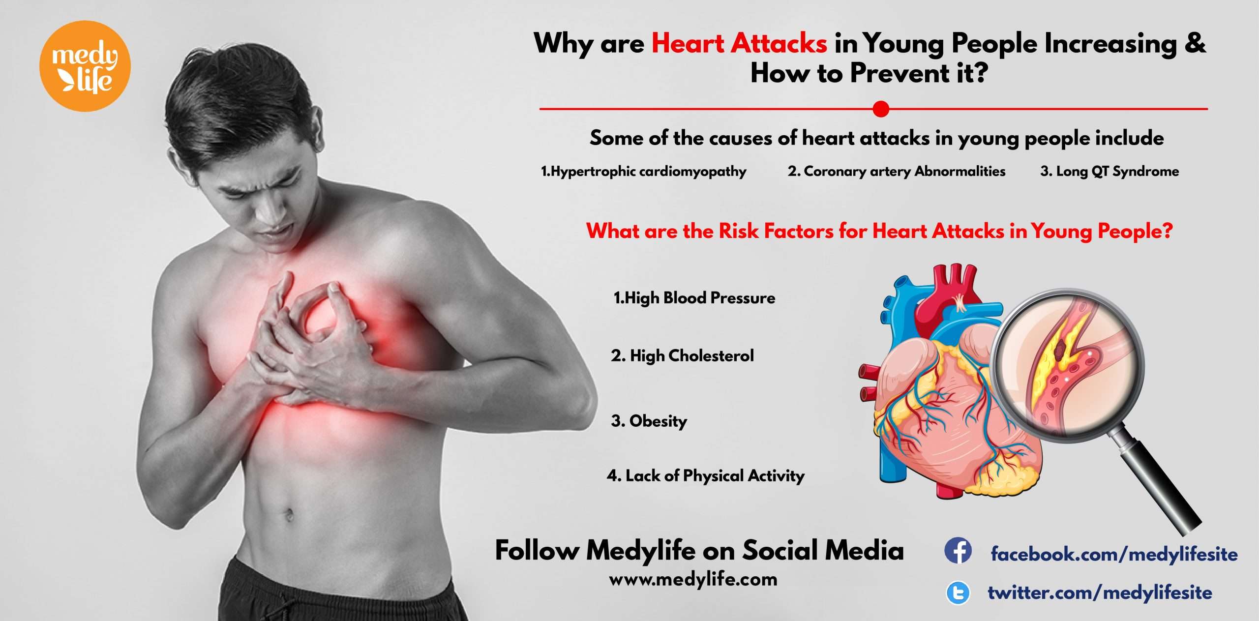 Why are Heart Attacks in Young People Increasing &  How to ...
